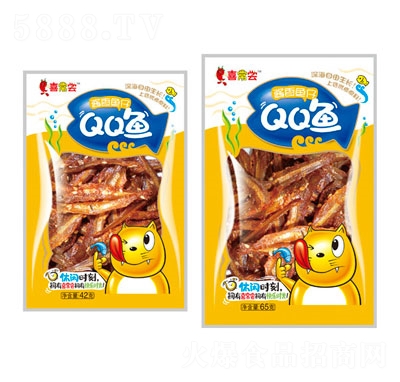 ϲLQQ~(y)u~(y)65g