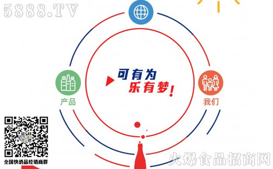 太古可口可樂《2019年可持續(xù)發(fā)展報告》 太古可口可樂《2019年可持續(xù)發(fā)展報告》