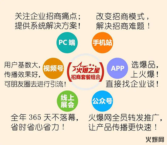 2021ͺY2022һδ