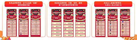 《抖音生活服務(wù)世界杯營(yíng)銷白皮書》重磅發(fā)布:聯(lián)動(dòng)18萬(wàn)商家打造全民狂歡盛宴,活動(dòng)總曝光154億 《抖音生活服務(wù)世界杯營(yíng)銷白皮書》重磅發(fā)布:聯(lián)動(dòng)18萬(wàn)商家打造全民狂歡盛宴,活動(dòng)總曝光154億