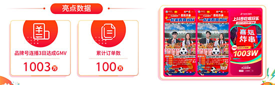 《抖音生活服務(wù)世界杯營(yíng)銷白皮書》重磅發(fā)布:聯(lián)動(dòng)18萬(wàn)商家打造全民狂歡盛宴,活動(dòng)總曝光154億 《抖音生活服務(wù)世界杯營(yíng)銷白皮書》重磅發(fā)布:聯(lián)動(dòng)18萬(wàn)商家打造全民狂歡盛宴,活動(dòng)總曝光154億