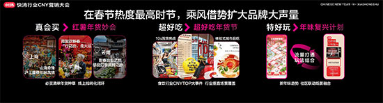 小紅書快消行業(yè)CNY營(yíng)銷大會(huì)開(kāi)幕,探索2024快消趨勢(shì)走向 小紅書快消行業(yè)CNY營(yíng)銷大會(huì)開(kāi)幕,探索2024快消趨勢(shì)走向